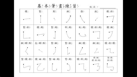 九劃中文字|筆畫9畫的漢字